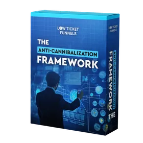 The Anti-Cannibalization Framework